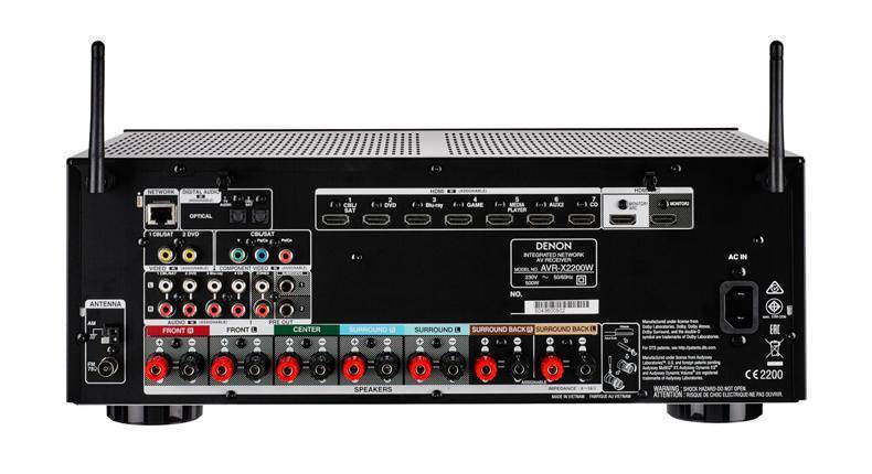 Разъемы и возможности подключения Denon AVR-X2200W