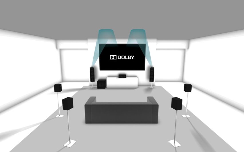 Dolby Atmos – это сейчас лучший объемный звук в мире.