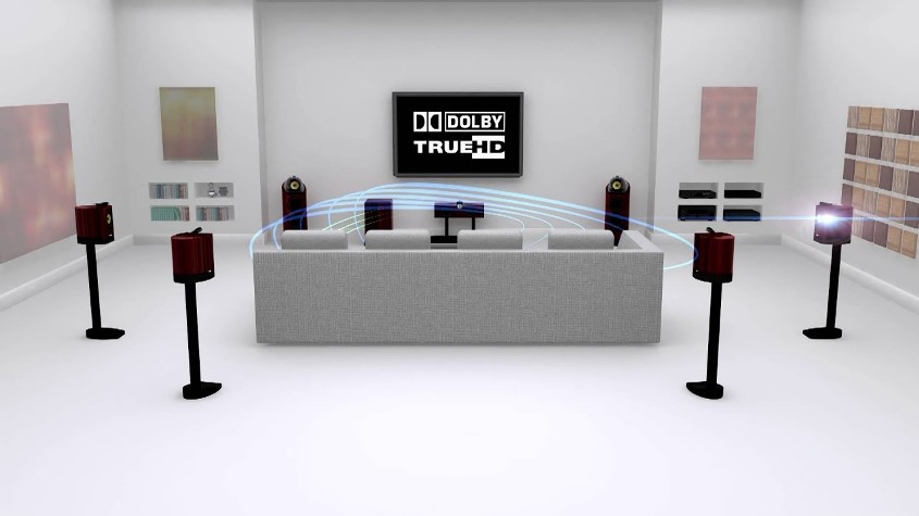 Dolby True HD - это лучший объемный звук для тех у кого нет оборудования Dolby Atmos.