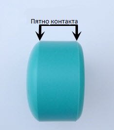 Пятно контакта и ширина колеса не одно и тоже