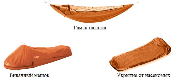 Типы легких палаток
