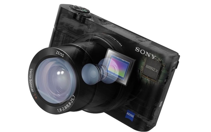 Sony RX100 VI - характеристики