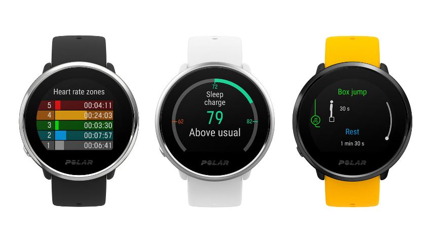 Polar Ignite: Лучшие часы для бега для тренировок