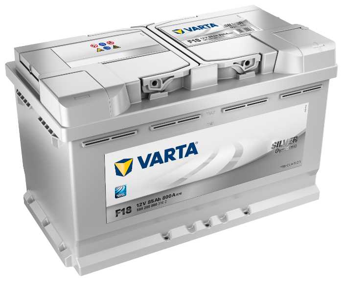 VARTA Silver Dynamic F18 (585 200 080)