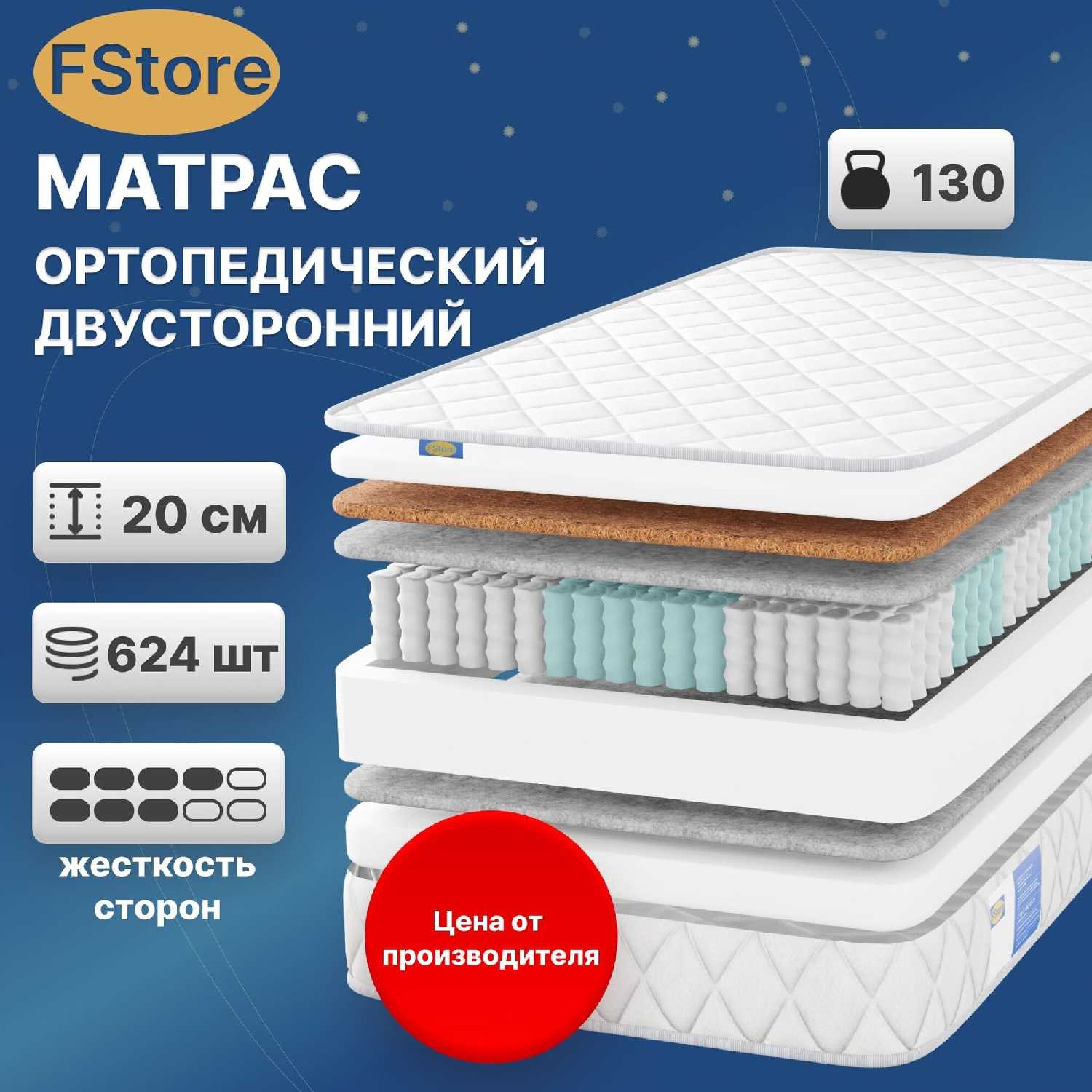 FStore Orto Plus