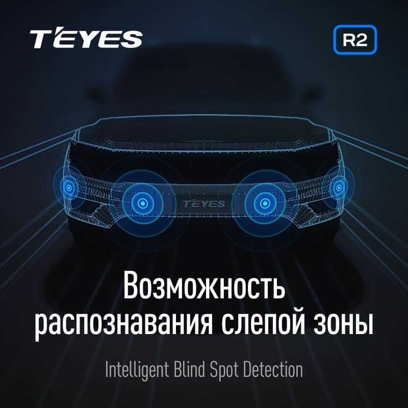 Teyes R2
