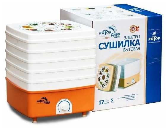 Ротор Дива-Люкс СШ-010 5 поддонов, цветная упак, квадратная
