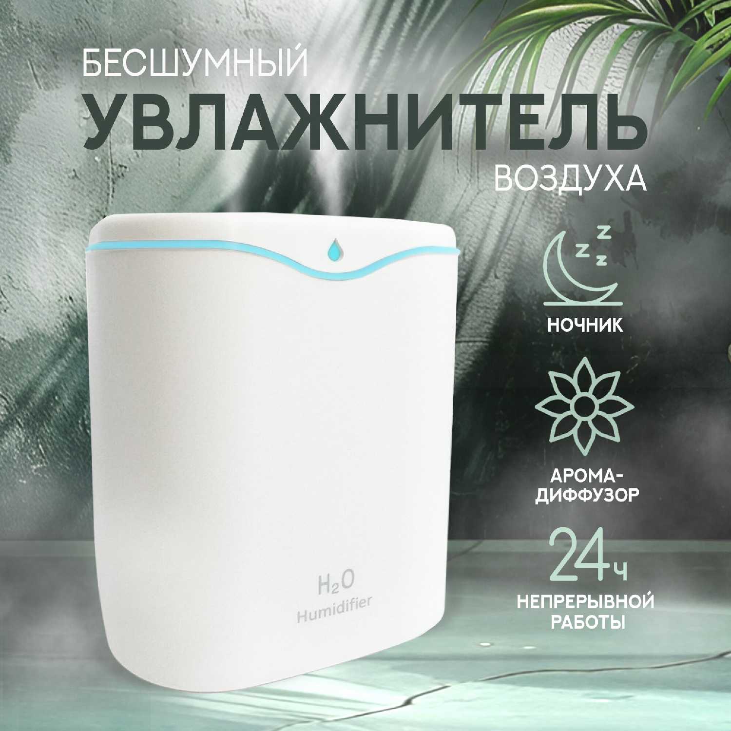 MODENGO Увлажнитель воздуха портативный