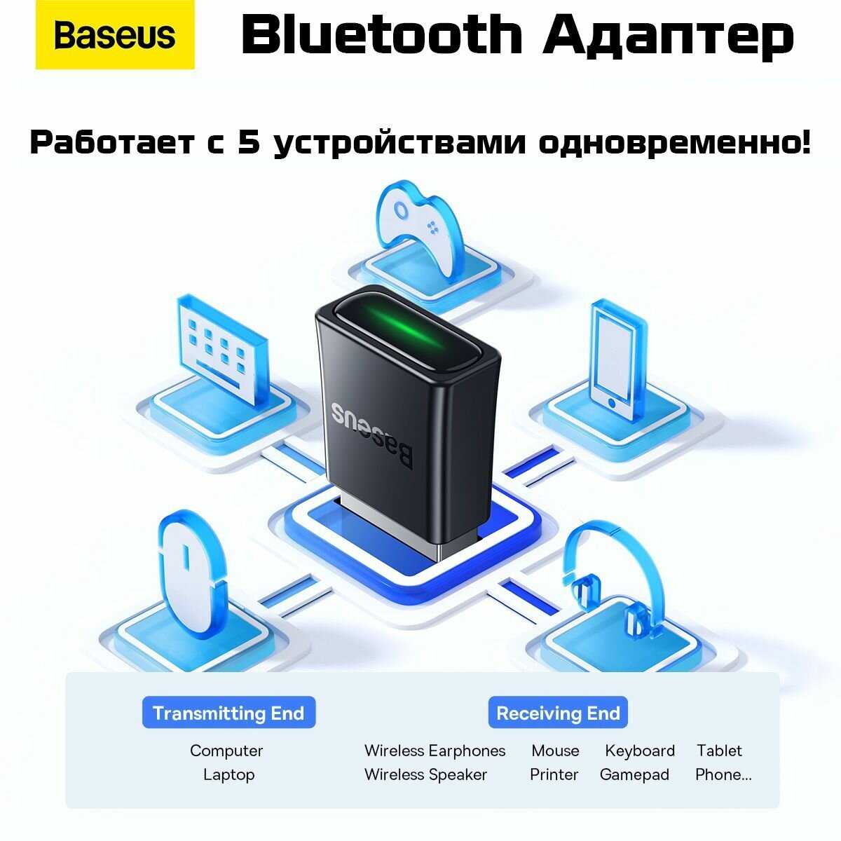 Baseus BA07 (ZJBA010001)