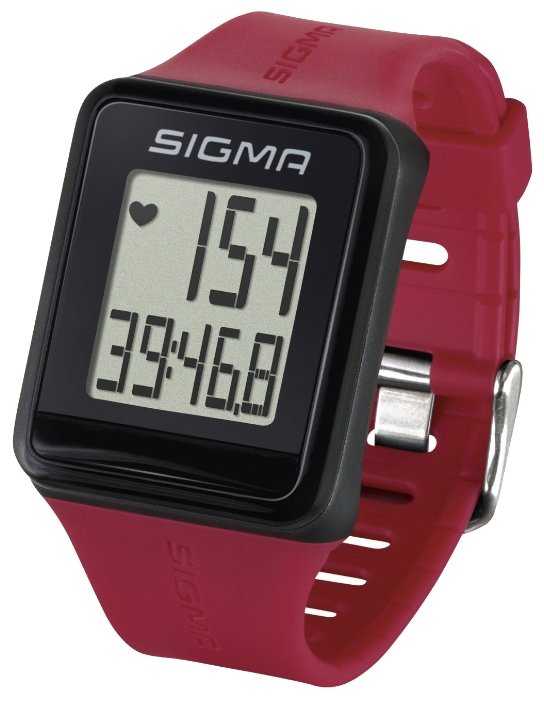 Sigma ID.GO