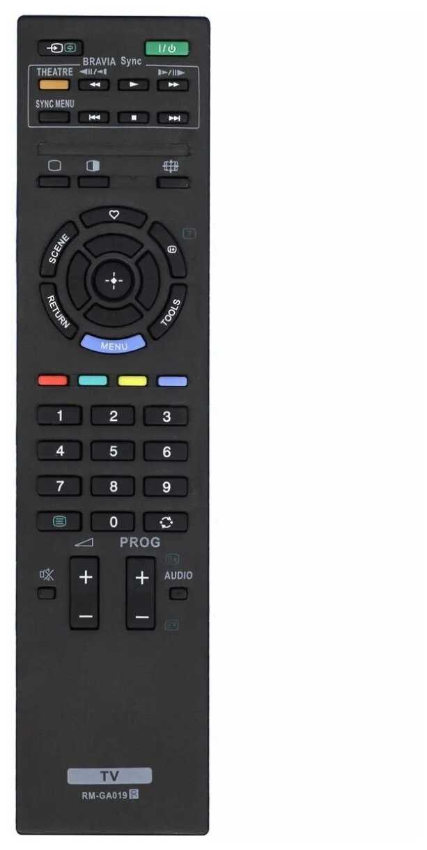 PduSpb для Sony RM-GA019