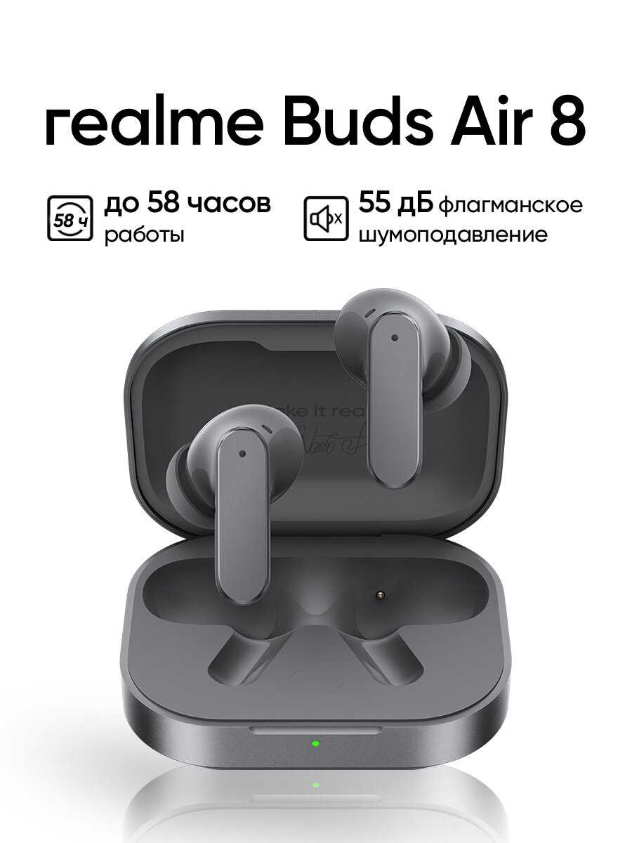 Realme Buds Air 8 [RMA2503]