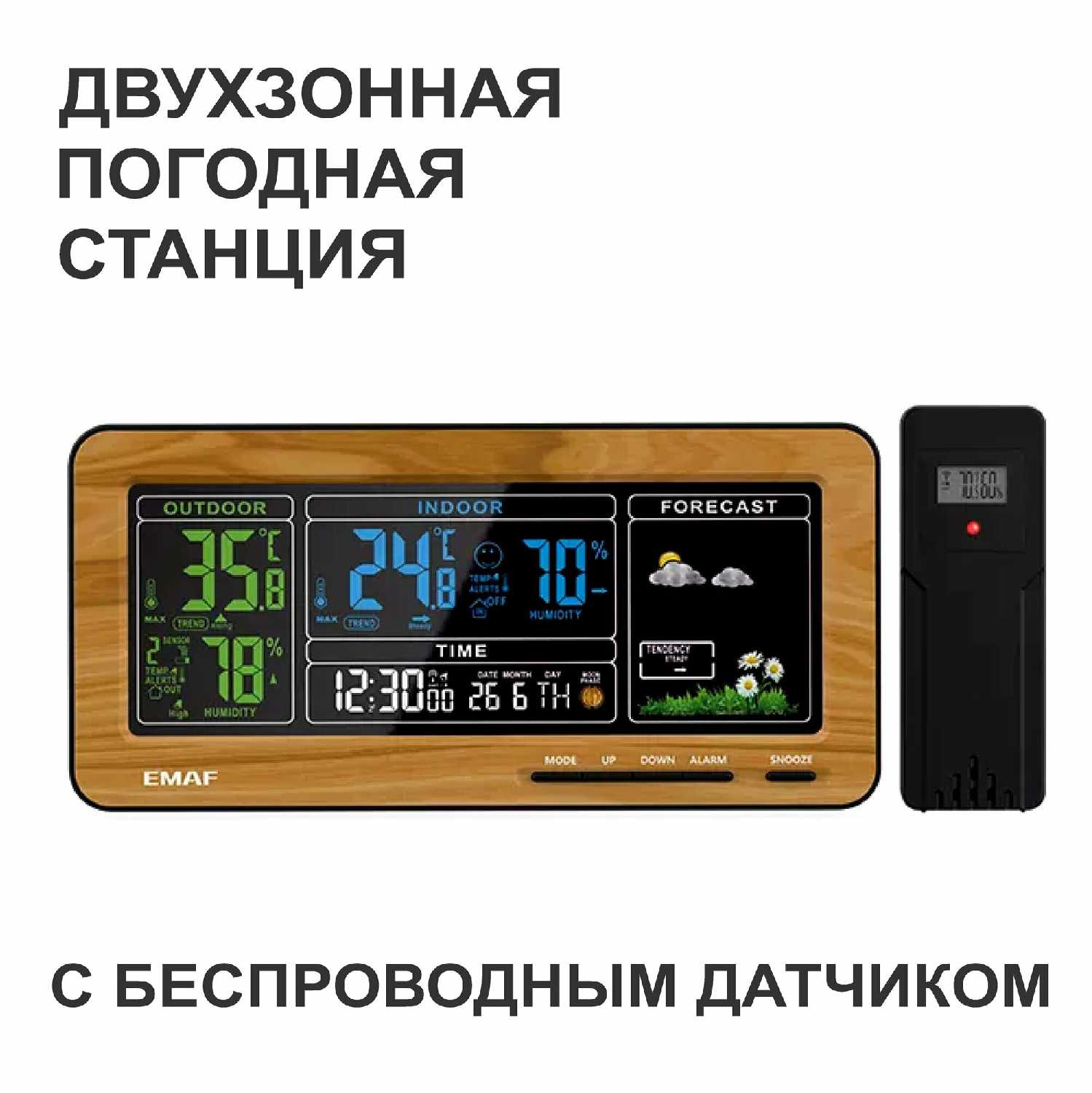 EMAF с беспроводным датчиком