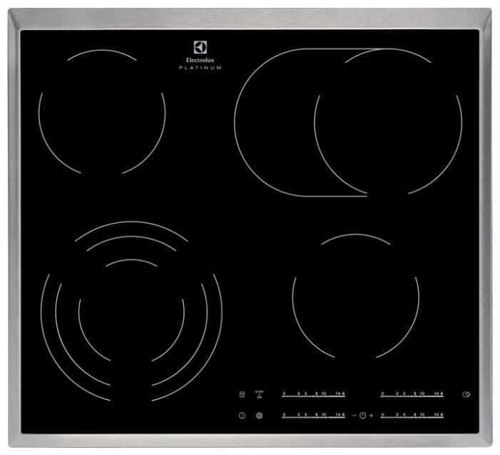 Electrolux EHF 96547 XK