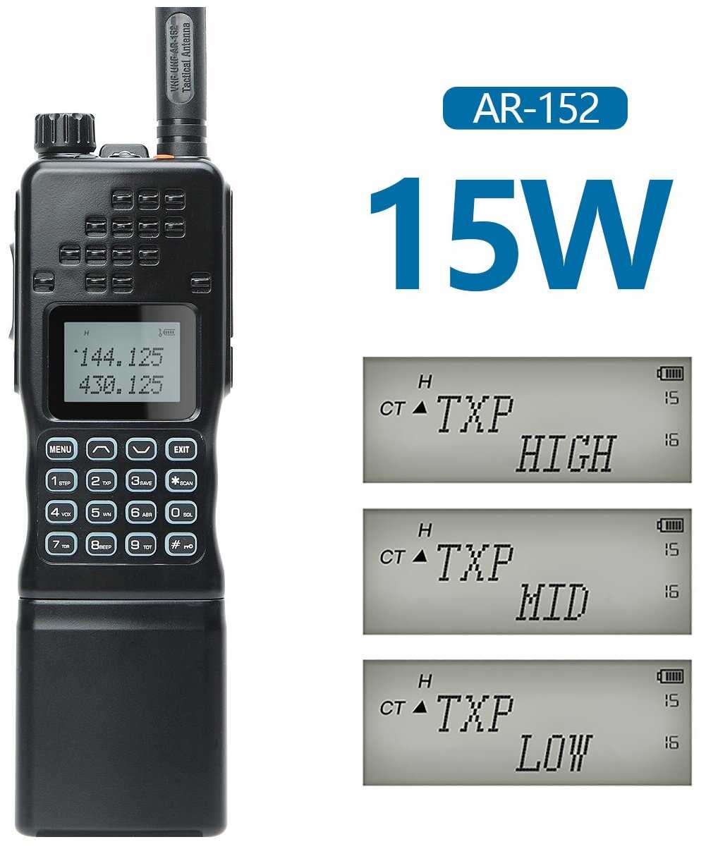 Baofeng AR-152