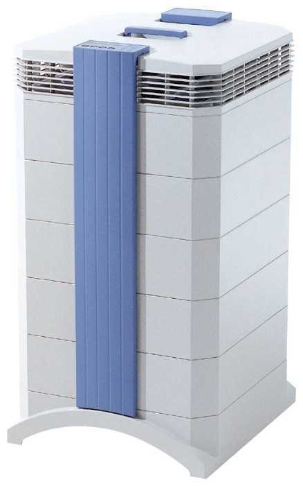 IQAir GC MultiGas