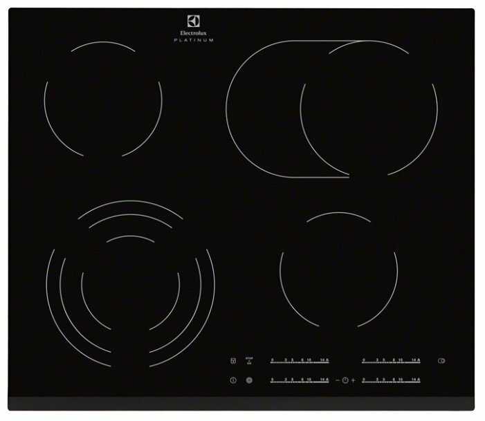 Electrolux EHF 96547 FK