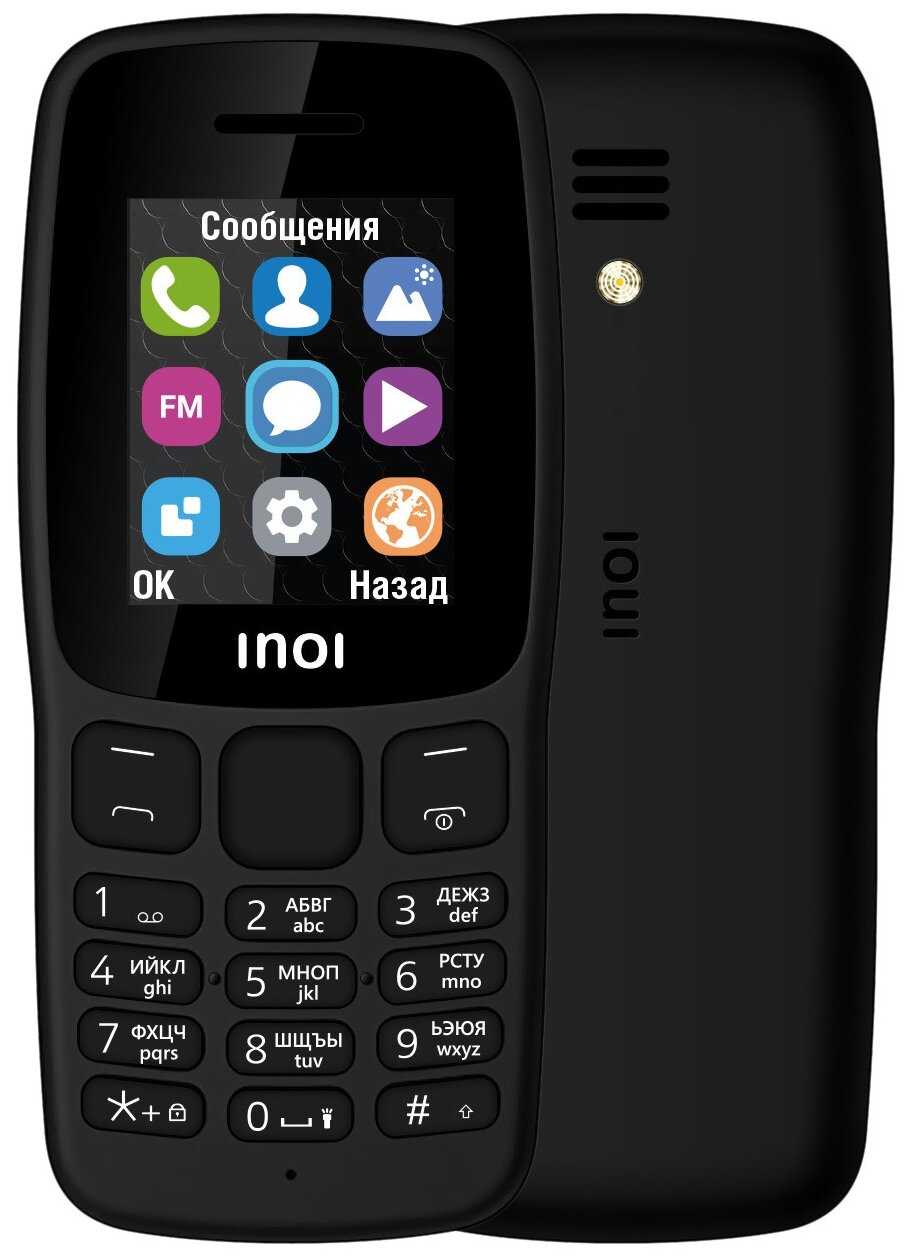 INOI 101