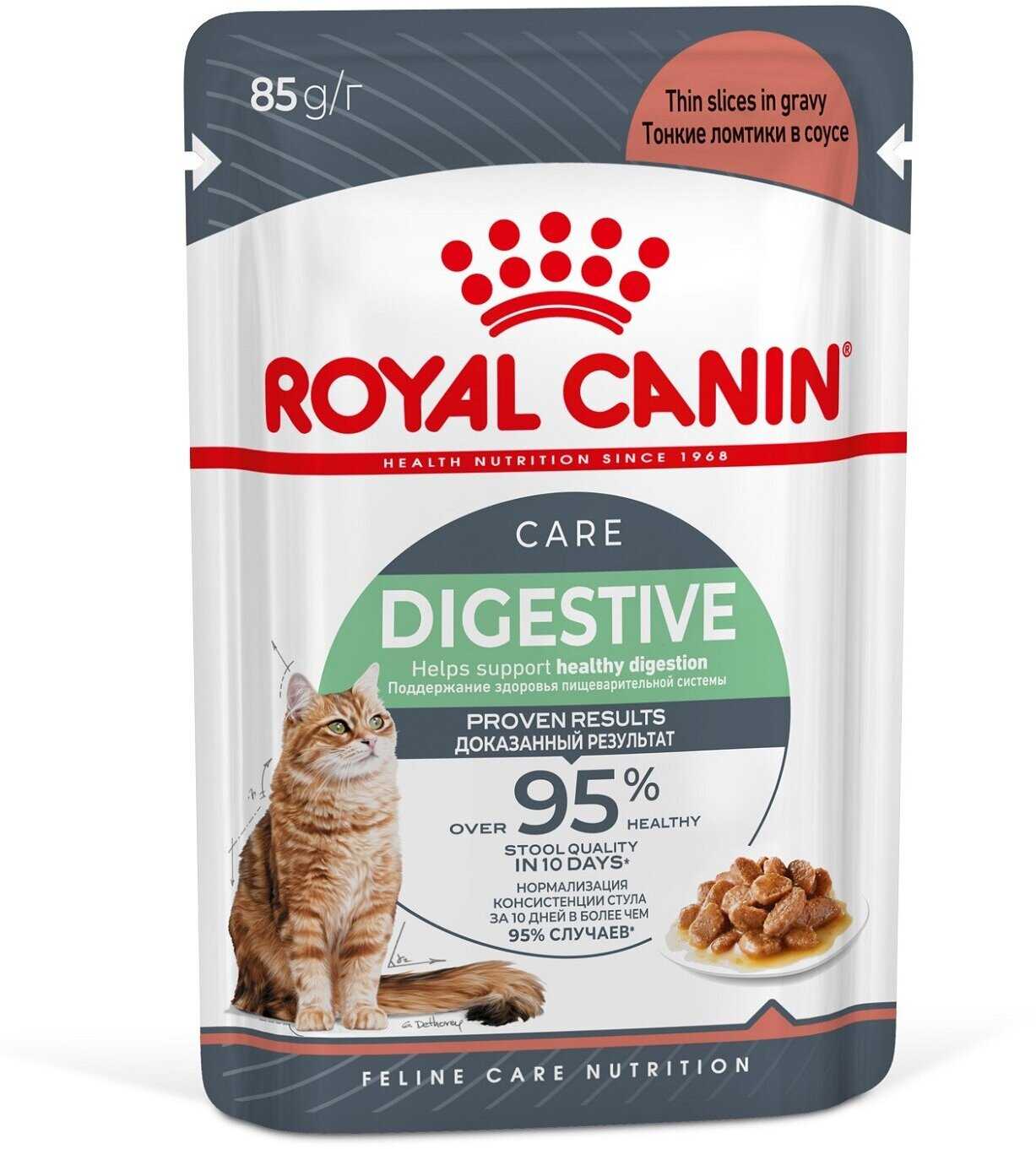 Royal Canin Digestive Care