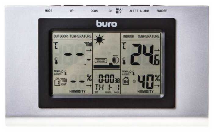 Buro H127G