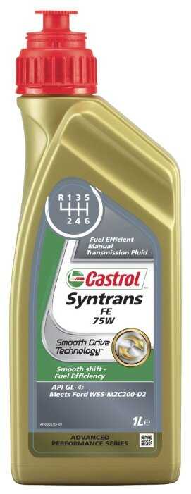 Castrol Syntrans FE 75W 75W
