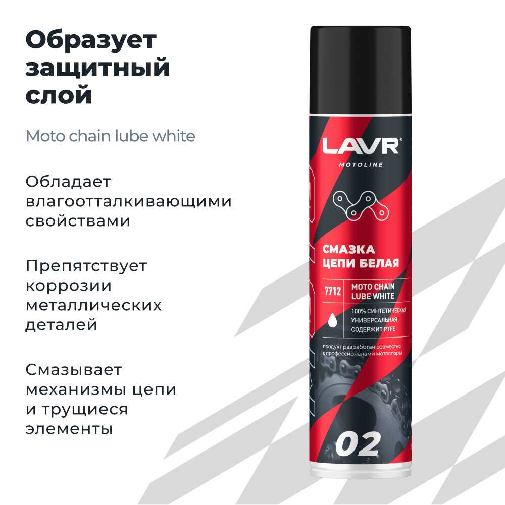 Lavr Смазка цепи (LN7712)