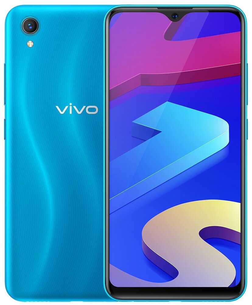 Vivo Y1s