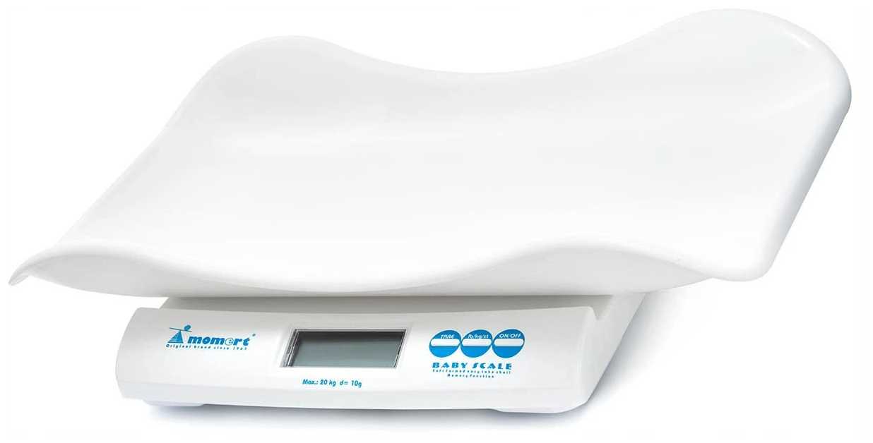 Momert 6477