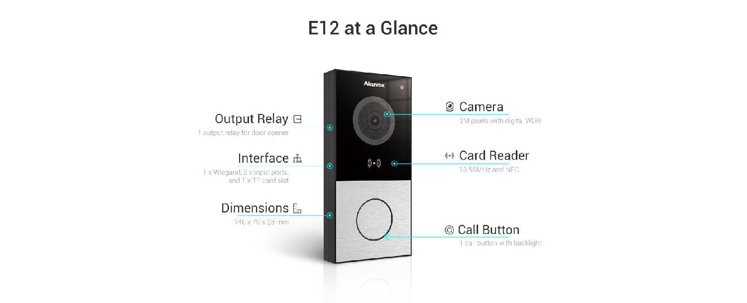 Akuvox E12W