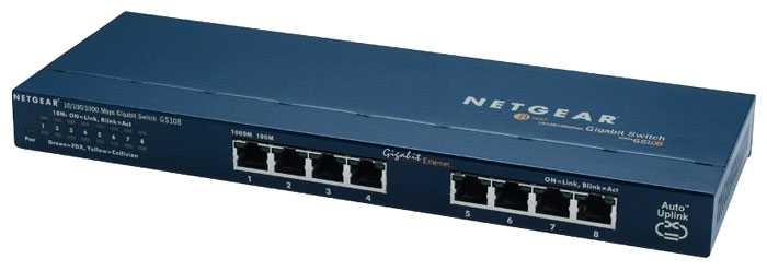 NETGEAR GS108