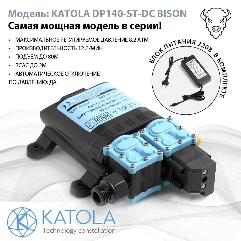KATOLA DP72-SF-DC-DC/AC