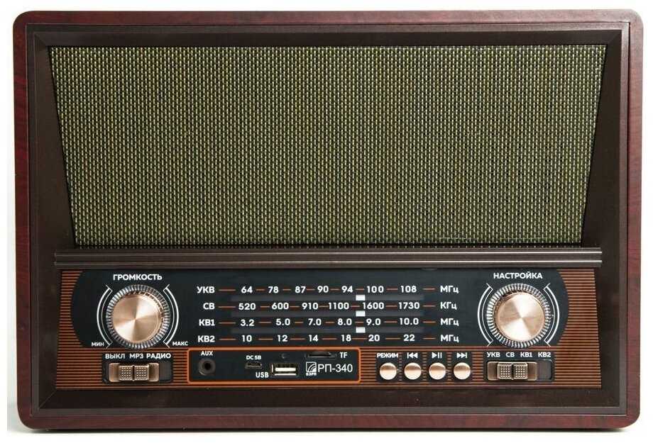 СИГНАЛ ELECTRONICS РП-340 (БЗРП)