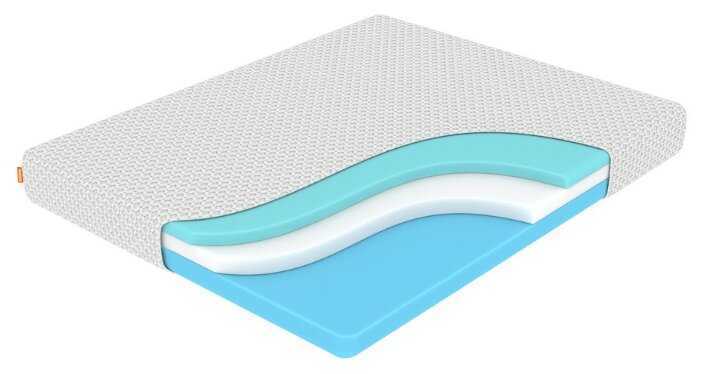 Орматек Ocean Wave