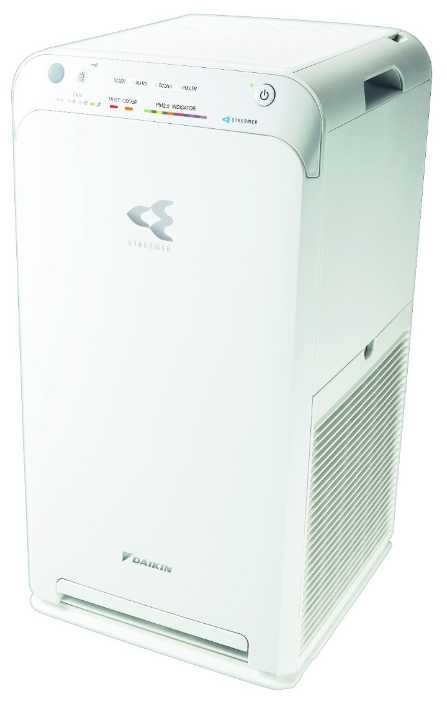 Daikin MC55