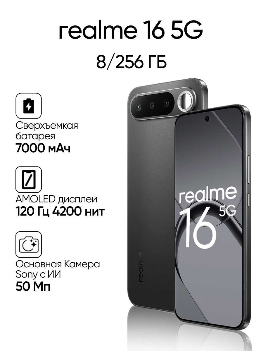 realme 16 5G