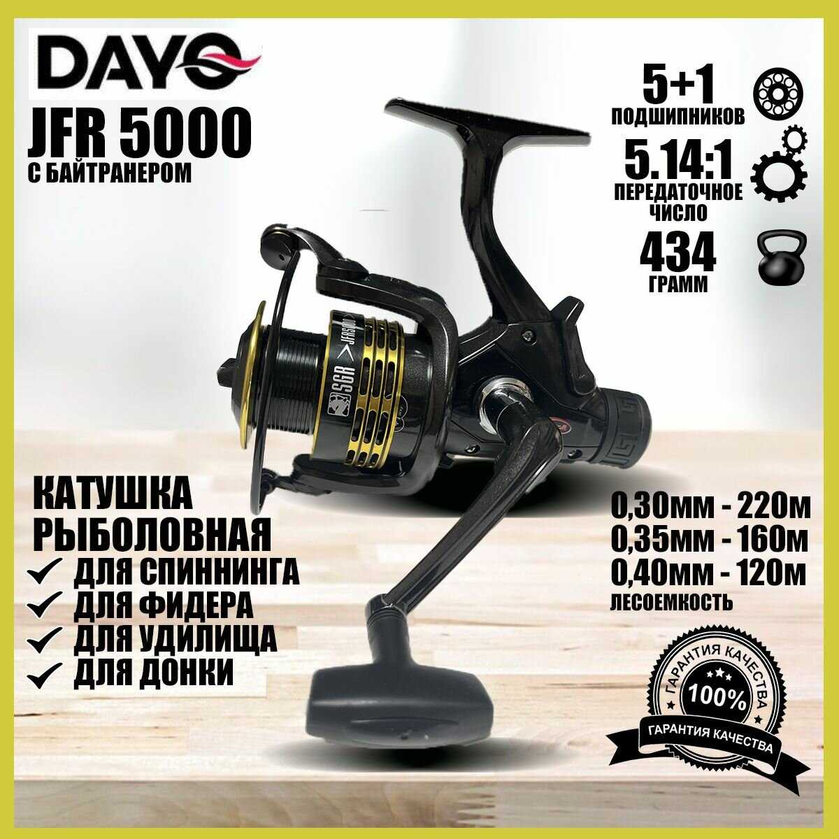 DAYO WISE 6000