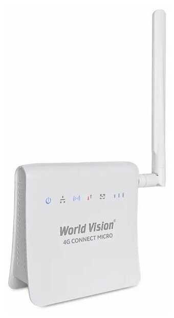 World Vision Connect Micro 2