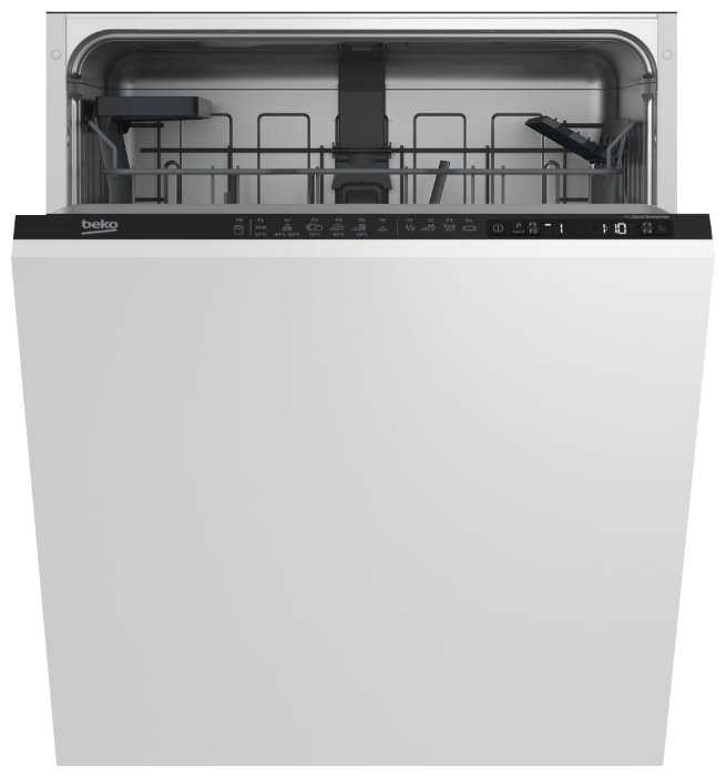 BEKO DIN 26420