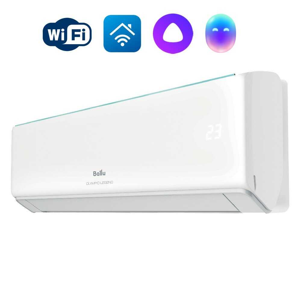 Ballu 55 кв. м) 5 лет гарантии Smart Wi-Fi