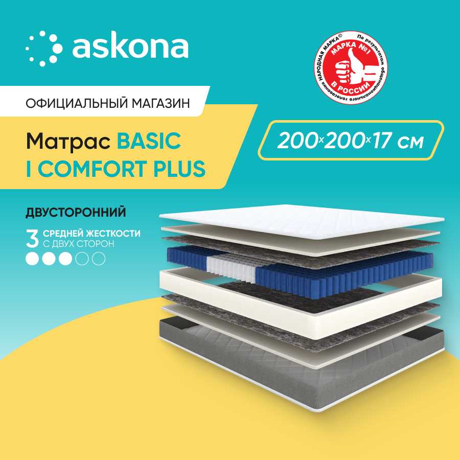 Аскона Basic i Comfort Plus