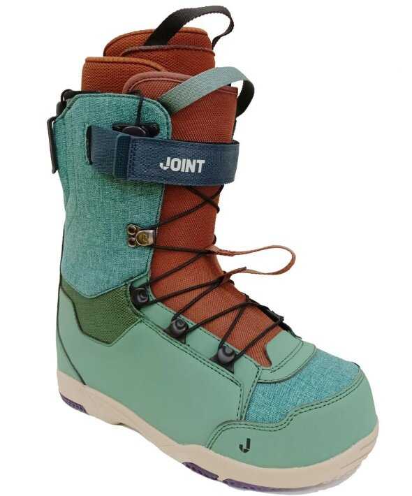 Joint Snowboards At One'S Ease