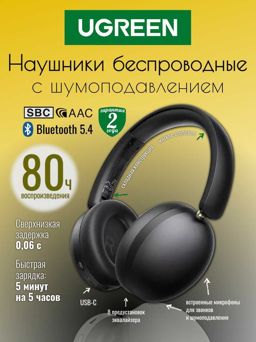 UGreen Studio Max2 Light