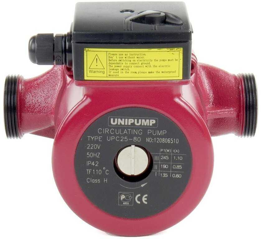 UNIPUMP UPC 25-60 180