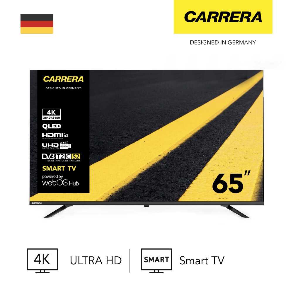 Carrera (№650)