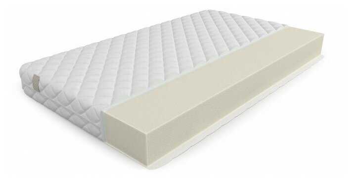 Mr.Mattress Mr. Mattress Compact XL