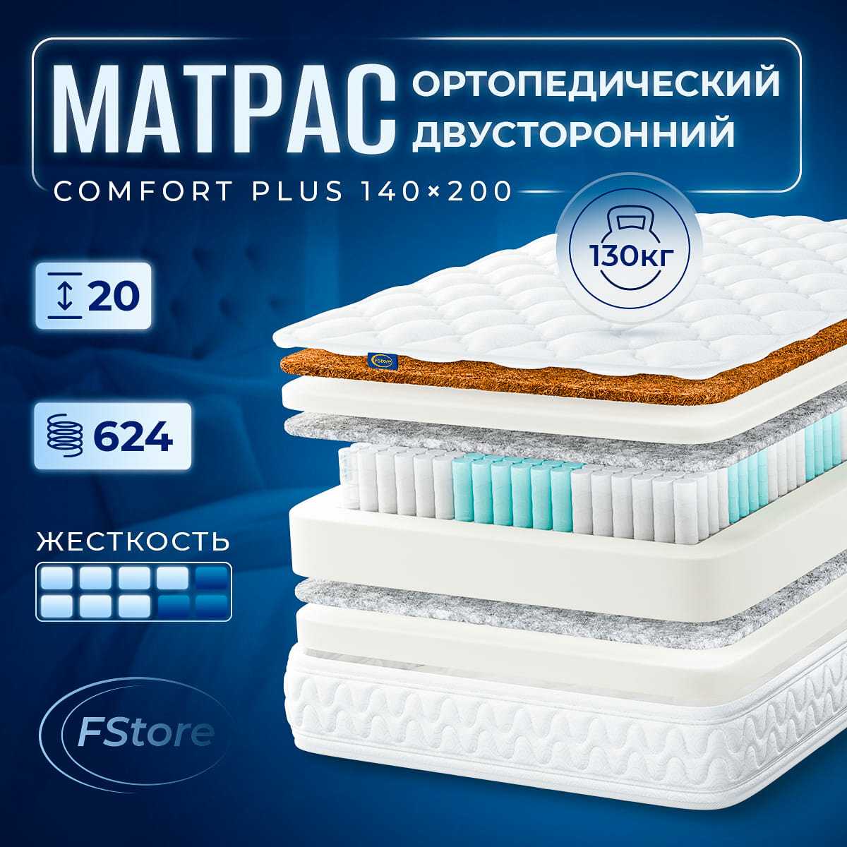 FStore Comfort Plus