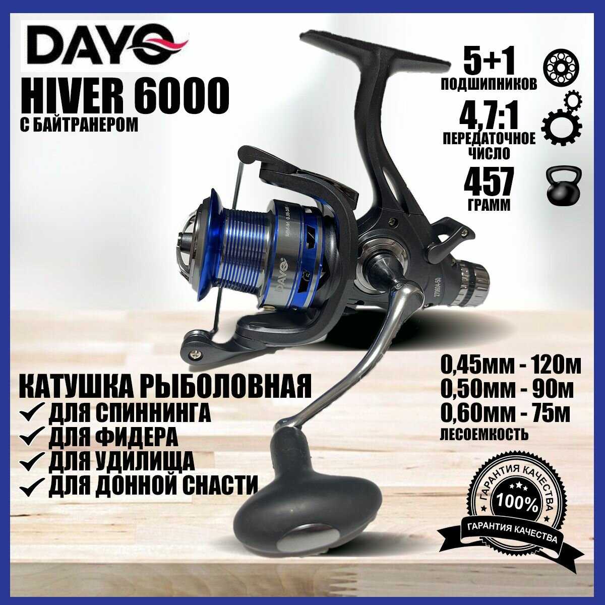 DAYO OPERA 5000