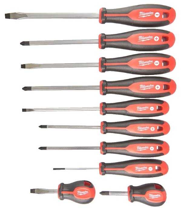 Milwaukee 4932471808