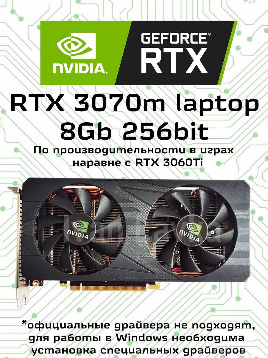 NVIDIA GeForce RTX 3070 Laptop GPU