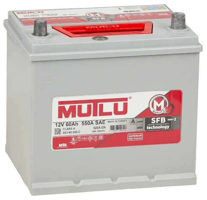 Mutlu SFB 2 (D23.60.052.C)